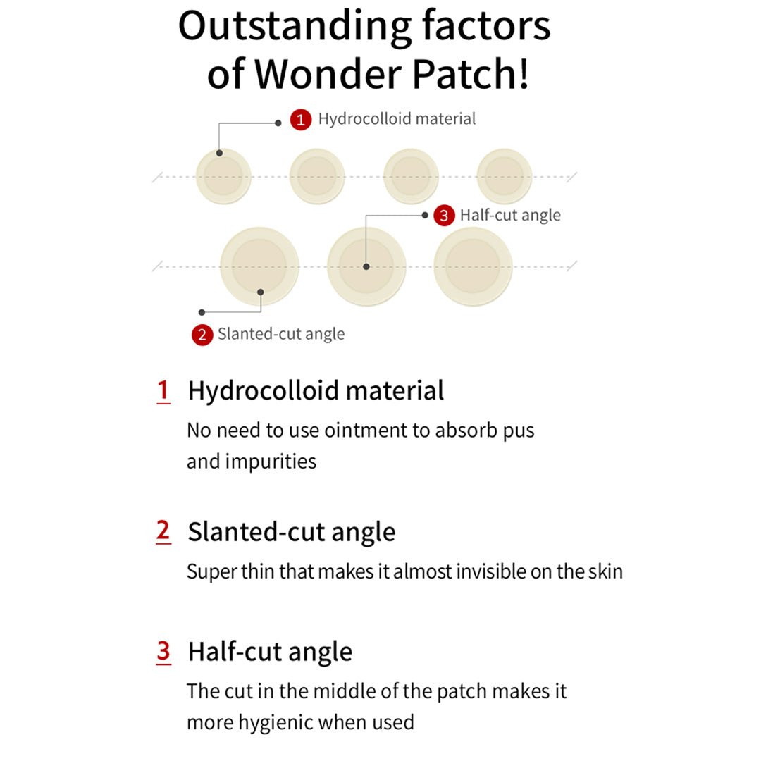 [DR.WONDER] Pimple Patch